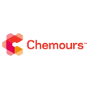 chemours